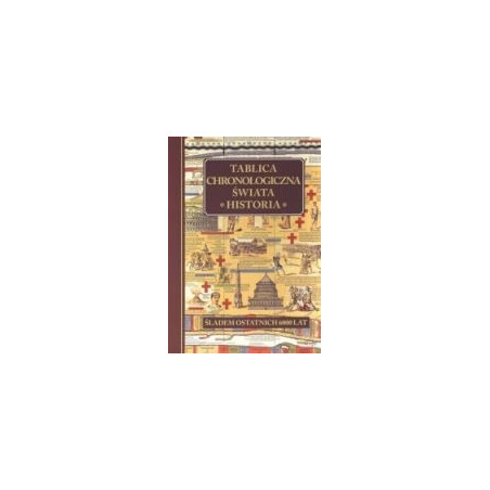 Tablica chronologiczna świata. Historia
