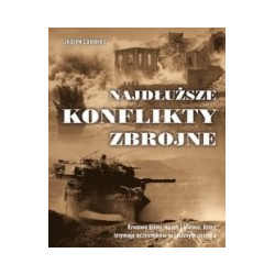 Najdłuższe konflikty zbrojne