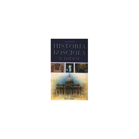 Historia Kościoła w datach