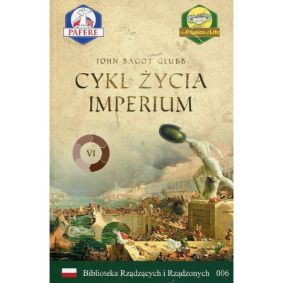 Cykl życia imperium
