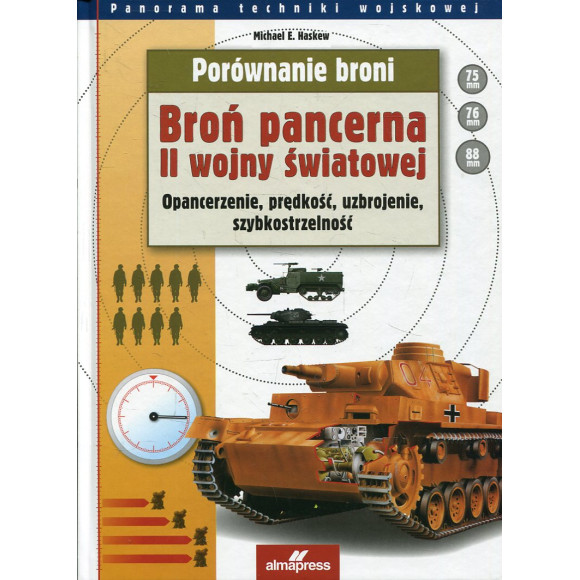 Porównanie broni. Broń pancerna II wojny światowej