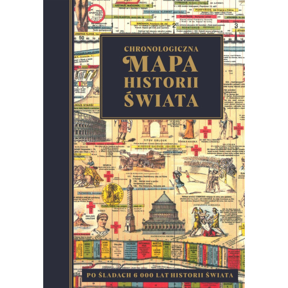 Chronologiczna mapa historii świata