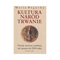 Kultura Naród Trwanie