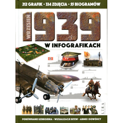 Wrzesień 1939 w infografikach